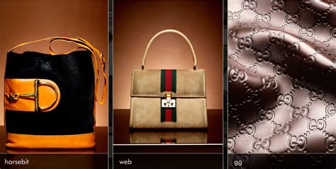 gucci brand awareness|Gucci brand.